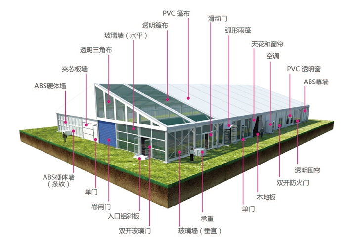 大型篷房.jpg
