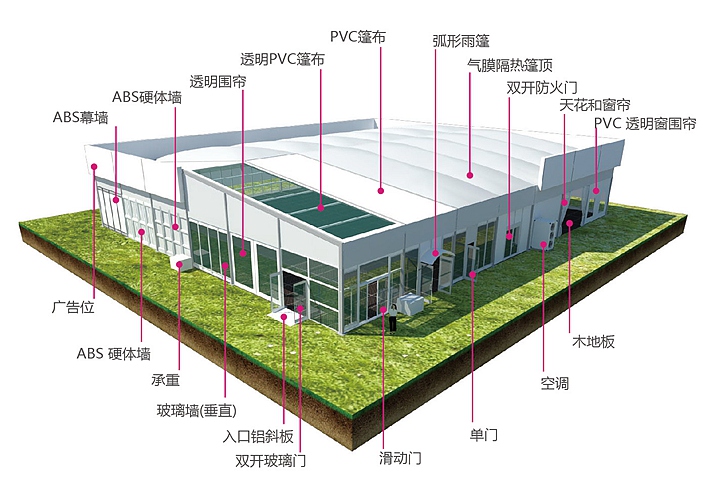 气膜平顶篷房.jpg