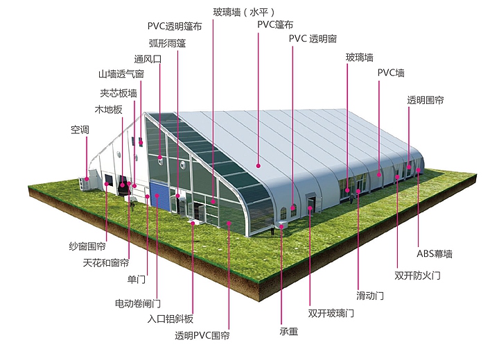 弯柱篷房.jpg