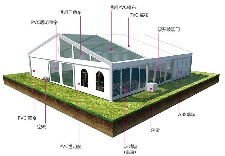 小型篷房.jpg